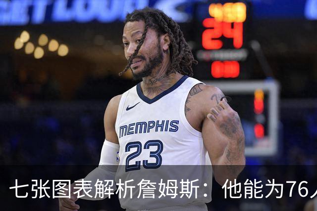 七张图表解析詹姆斯：他能为76人队带来什么 又存在哪些局限？